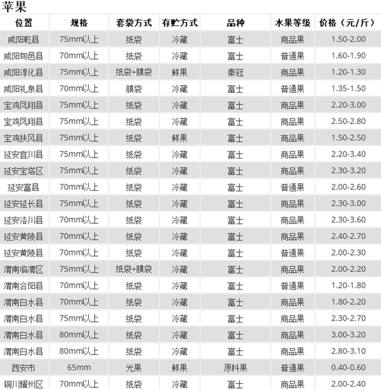http://www.guoye.sn.cn/guoyeInfo/editor/attached/image/20200313/20200313140503_495.png