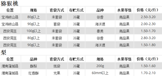 http://www.guoye.sn.cn/guoyeInfo/editor/attached/image/20200313/20200313140520_15.png