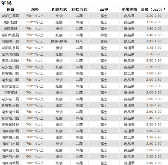 http://www.guoye.sn.cn/guoyeInfo/editor/attached/image/20200324/20200324153622_606.png