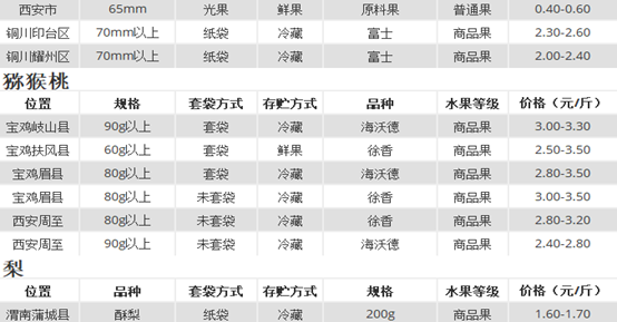 http://www.guoye.sn.cn/guoyeInfo/editor/attached/image/20200324/20200324153631_920.png