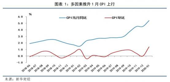 http://upload.xinhua08.com/2020/0212/1581502400318.jpg