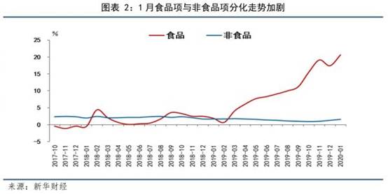 http://upload.xinhua08.com/2020/0212/1581502410295.jpg
