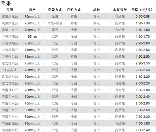 http://www.guoye.sn.cn/guoyeInfo/editor/attached/image/20200226/20200226165938_419.png