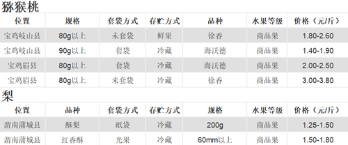 http://www.guoye.sn.cn/guoyeInfo/editor/attached/image/20200226/20200226170020_3.png