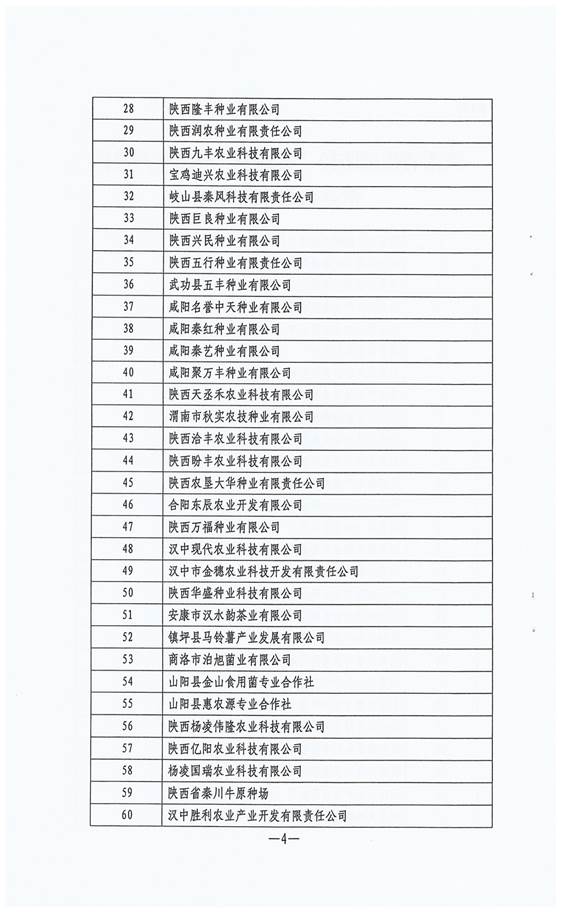 http://nyt.shaanxi.gov.cn/sxny/upload/sxny/202002/24171156umap.jpg