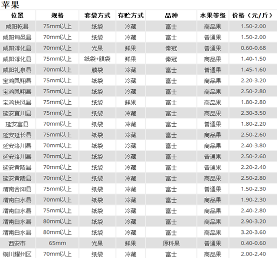 http://www.guoye.sn.cn/guoyeInfo/editor/attached/image/20200320/20200320141647_252.png