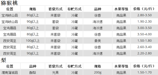 http://www.guoye.sn.cn/guoyeInfo/editor/attached/image/20200320/20200320141717_972.png