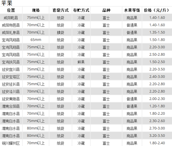 http://www.guoye.sn.cn/guoyeInfo/editor/attached/image/20200303/20200303143605_98.png