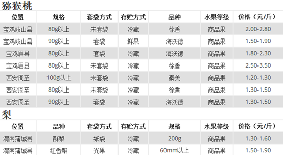 http://www.guoye.sn.cn/guoyeInfo/editor/attached/image/20200303/20200303143622_16.png