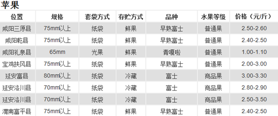 http://www.guoye.sn.cn/guoyeInfo/editor/attached/image/20200714/20200714162332_960.png